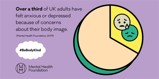 mental health week mental health week