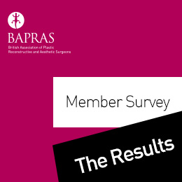 BAPRAS Members Survey - The Results
